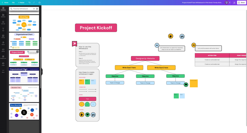 canva design